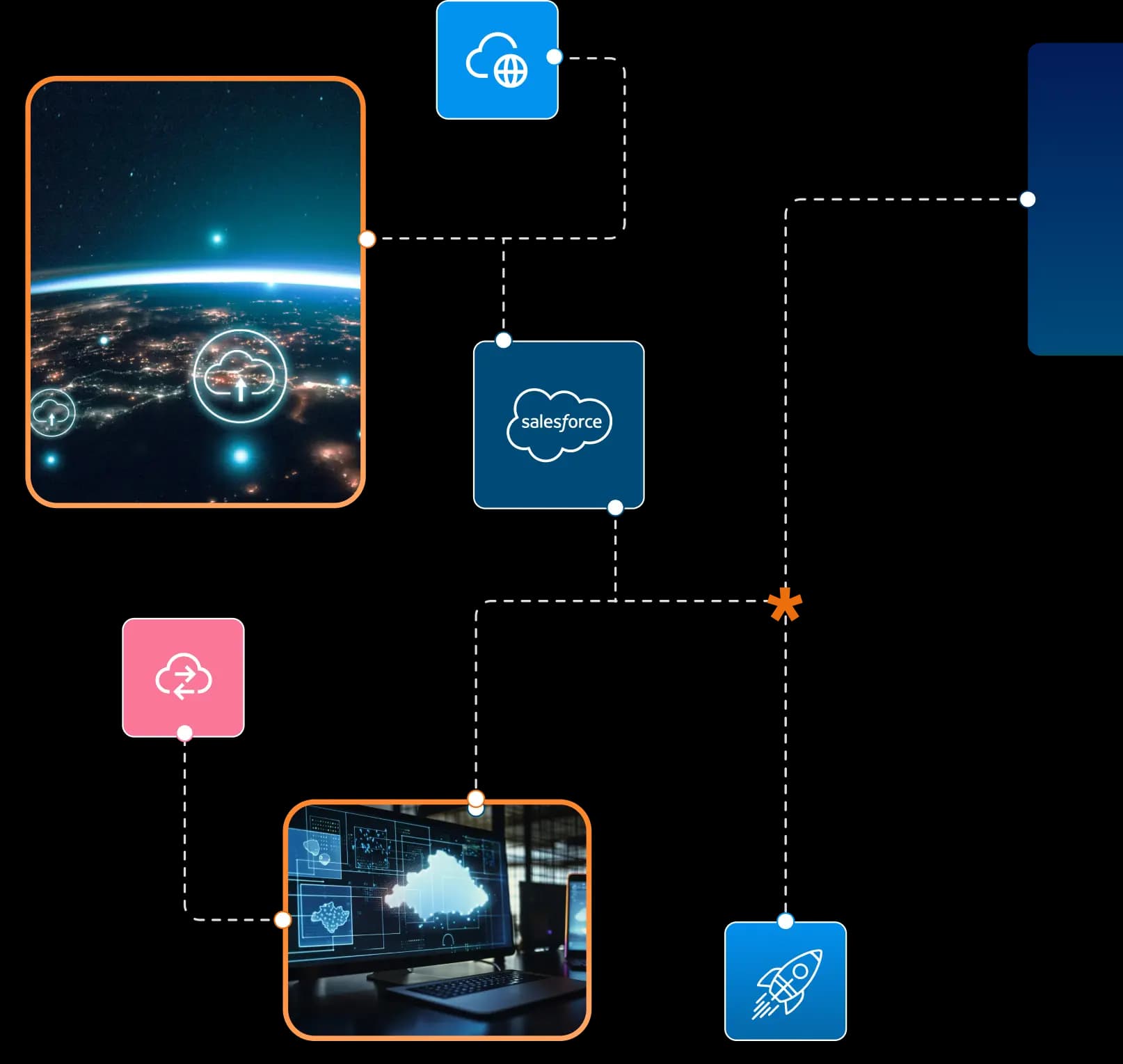 Salesforce CRM Development Services 